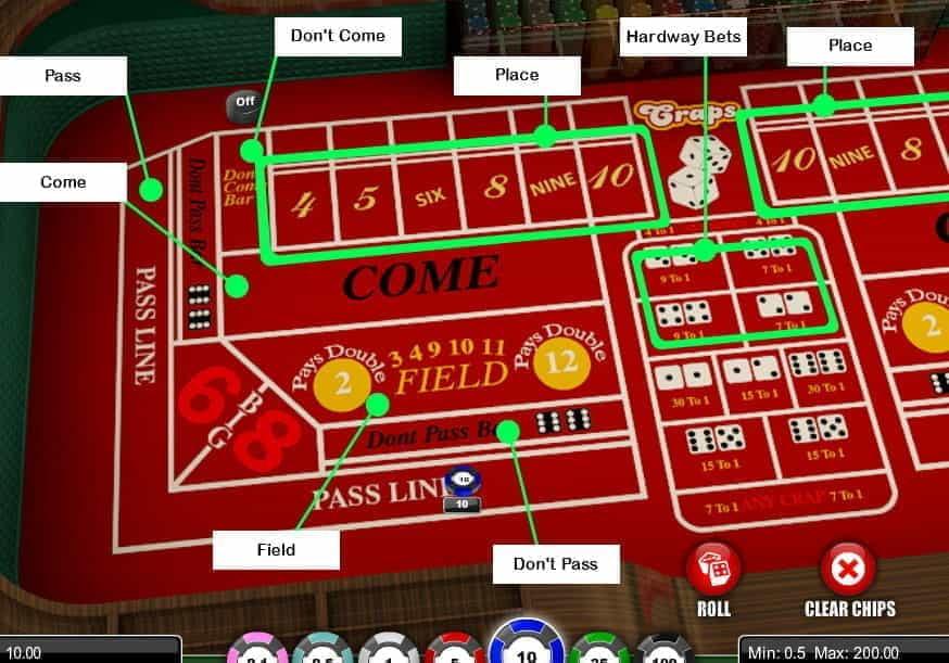 Khám phá online casino marketing hiệu quả với những chiến lược online casino marketing mới nhất