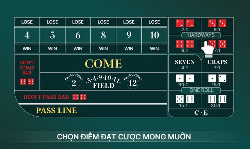 Khám phá thế giới cá cược tại the thao 24h với nhiều ưu đãi hấp dẫn từ the thao 24h