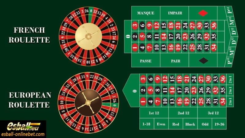 Khám phá trải nghiệm game xóc đĩa online hấp dẫn và mẹo chơi game xóc đĩa online dễ thắng