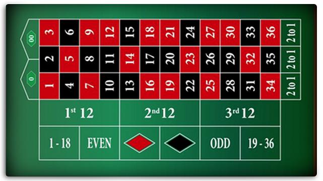 Hướng dẫn mua mã thẻ game nhanh chóng và an toàn cho game thủ