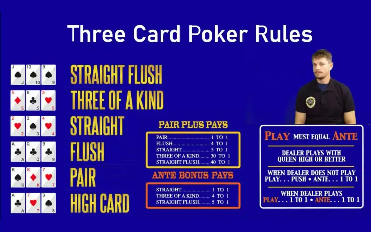 Địa chỉ hàng đầu cho casino roulette trực tuyến tốt nhất năm 2024