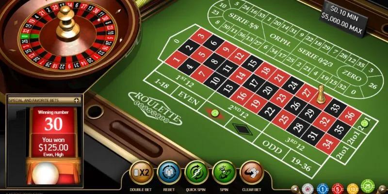 Khám phá casino sverige online với những trò chơi hấp dẫn nhất năm 2024