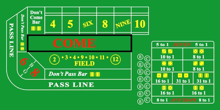 Cảnh báo casino online lừa đảo người chơi cần tránh những rủi ro nào